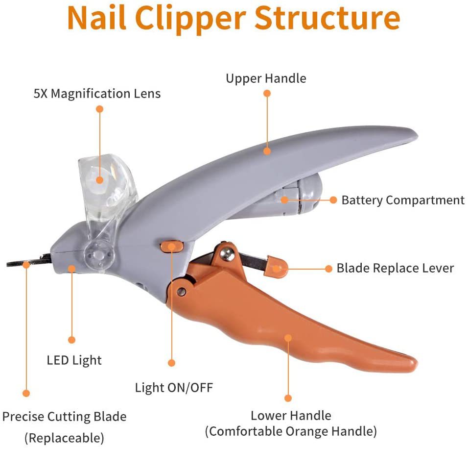 Electronic Pet Cat Nail Cutter